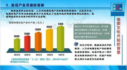 文化創意驅動 點燃傳統地圖發展新引擎